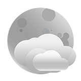 Mostly Cloudy / Windy