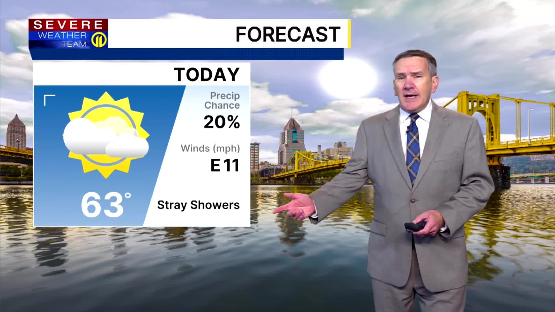 Pittsburgh Weather: Cool, Mostly Dry Conditions Expected Wednesday as Rainy Pattern Shifts