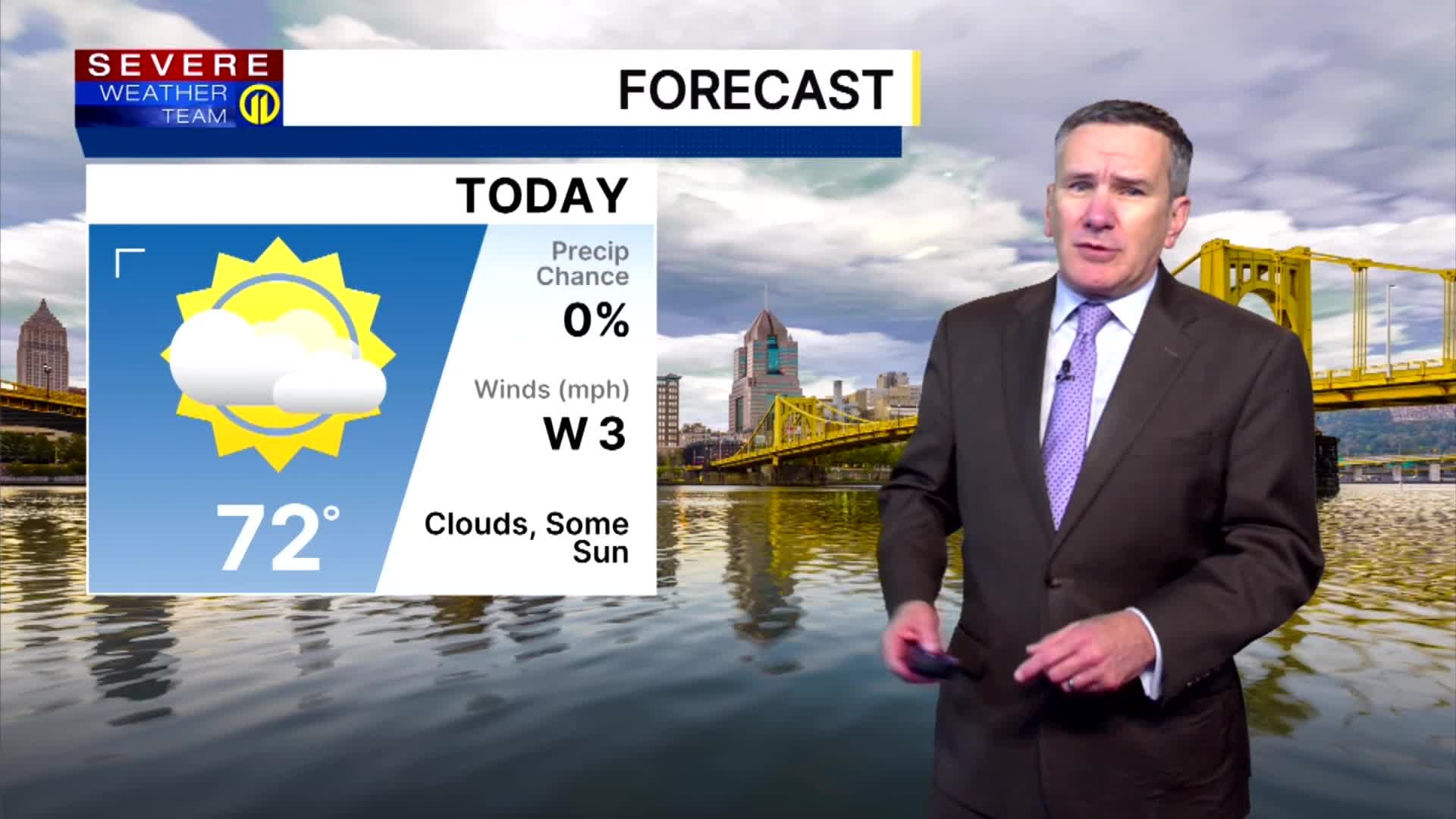 Pittsburgh Expects Patchy Morning Fog Followed by Partial Sunshine on Tuesday